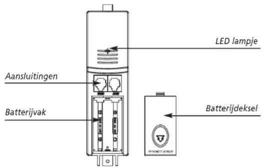 TFA Stratos 35.1077 - Batterijen inzetten Thermo-Hygro Senso - 1