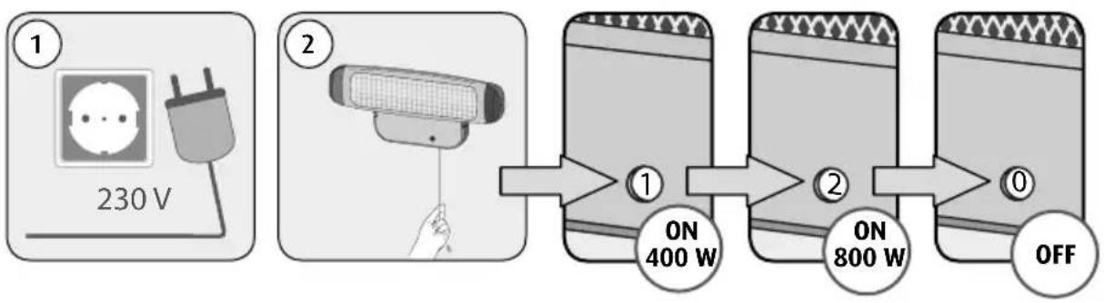 Reer HX-WA30 - Putting into operation - 1