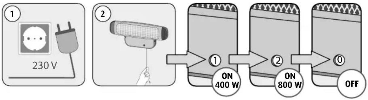 Reer HX-WA30 - Uruchomienie - 1