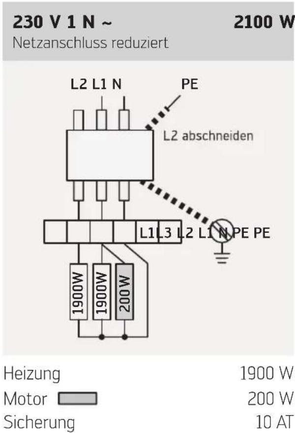 Schulthess Superforte 740 - Netzleitung - 2
