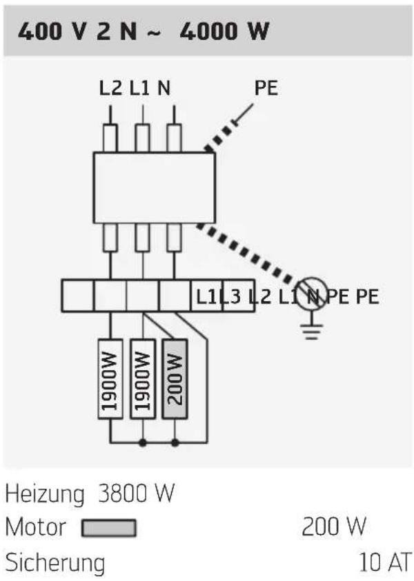 Schulthess Superforte 740 - Netzleitung - 1