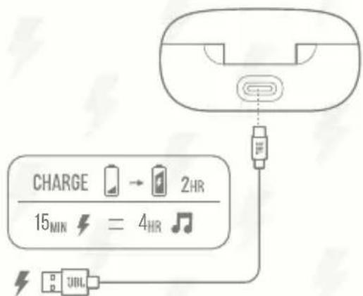 JBL Live Pro 2 TWS - CHARGING - 1