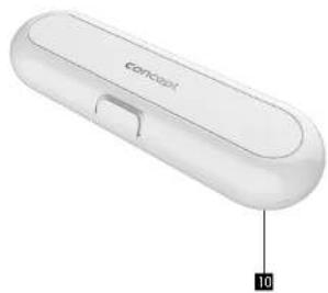 Concept Perfect Smile ZK5001 - MODE D'EMPLOI - 1