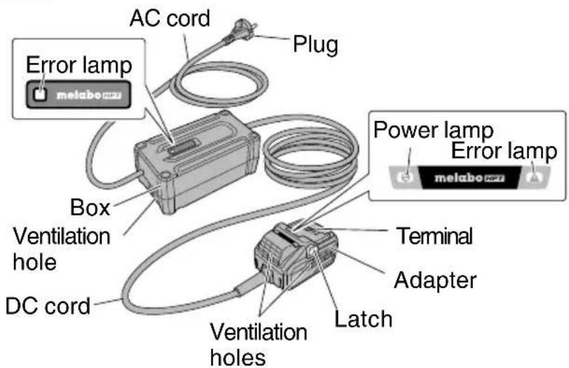 HiKOKI ET36A - NAME OF PARTS - 1