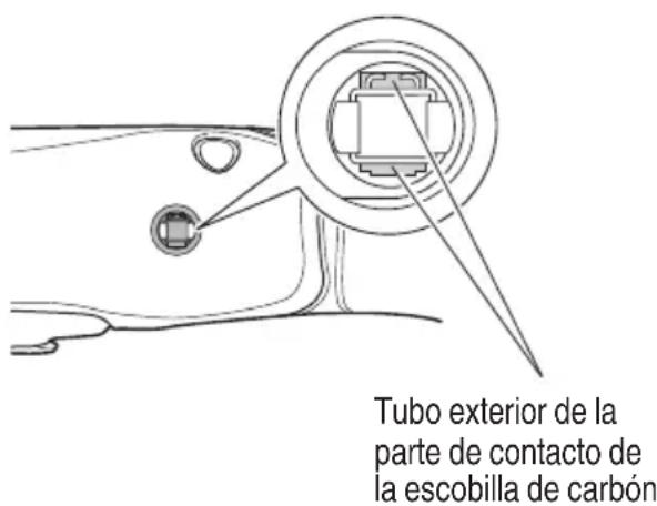 HiKOKI G18DSL2 - CONSIGNES DE SÉCURITÉ IMPORTANTES - 3