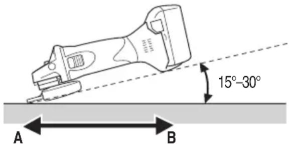 HiKOKI G18DSL2 - ⚠️ PRÉCAUTION - 1