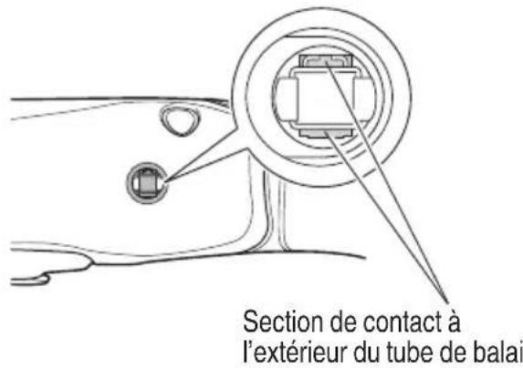 HiKOKI G18DSL2 - CONSIGNES DE SÉCURITÉ IMPORTANTES - 1