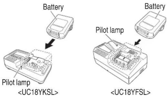 HiKOKI G18DSL2 - WARNING - 1