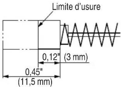 HiKOKI G18DSL2 - Entretien du moteur - 1
