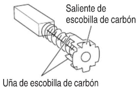 HiKOKI G18DSL2 - Reemplazar el carbón de contacto - 1