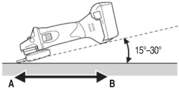 HiKOKI G18DSL2 - PRECAUCIÓN - 1
