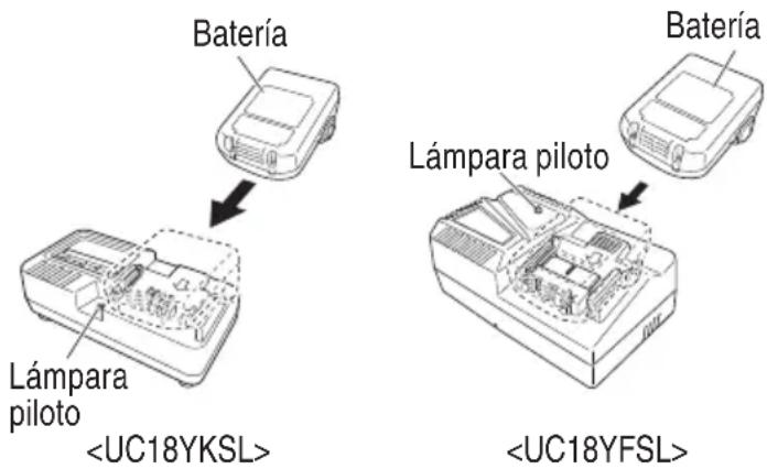 HiKOKI G18DSL2 - ADVERTENCIA - 1