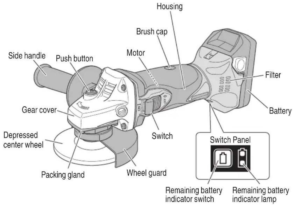 HiKOKI G18DSL2 - Cordless Disc Grinder (G18DSL2) - 1
