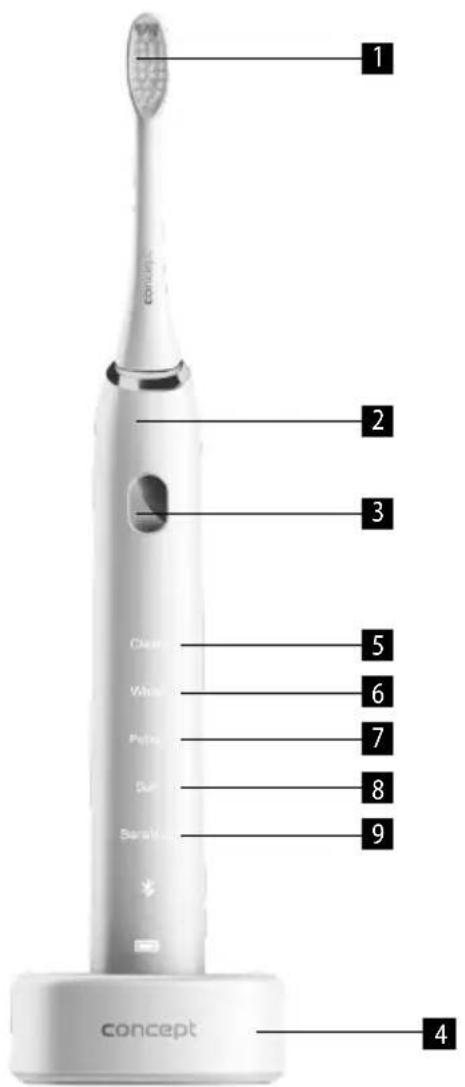 Concept Perfect Smile ZK5000 - Lotul de livrare contine - 1