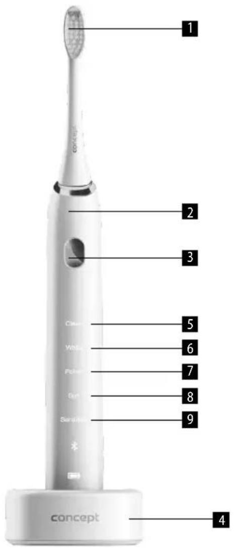 Concept Perfect Smile ZK5000 - DESCRIPCIÓN DEL PRODUCTO - 1