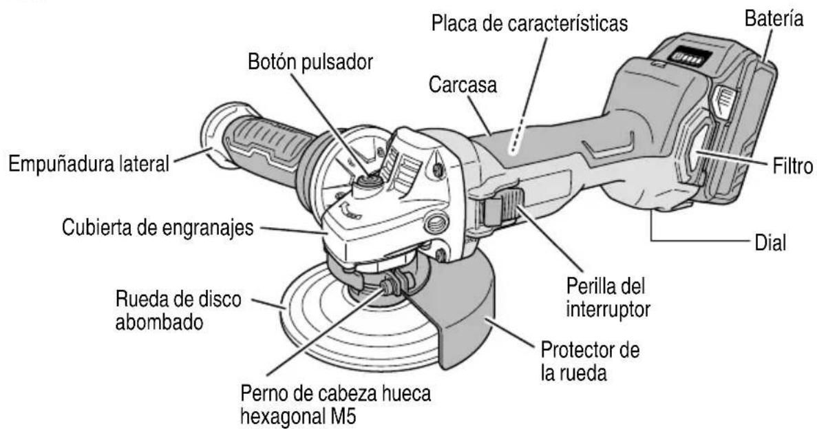 HiKOKI G3612DA - NOMENCLATURA - 1