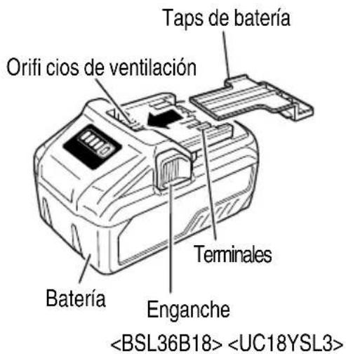 HiKOKI G3612DA - Batería 3. Cargador de baterías - 1