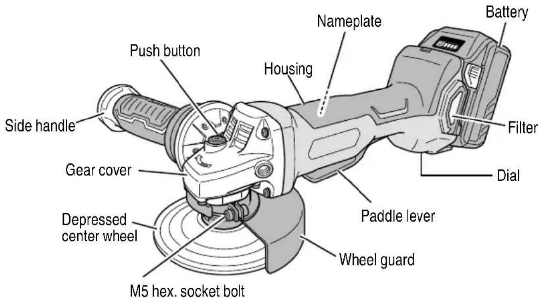 HiKOKI G3612DA - NAME OF PARTS - 2