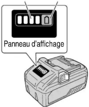 Panneau d'affichage
