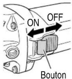 ON OFF Bouton