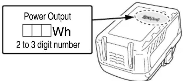 HiKOKI G3612DA - WARNING - 1