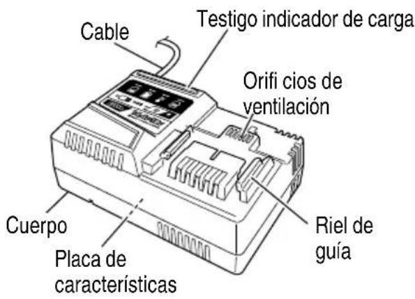 HiKOKI G3612DA - Batería 3. Cargador de baterías - 2