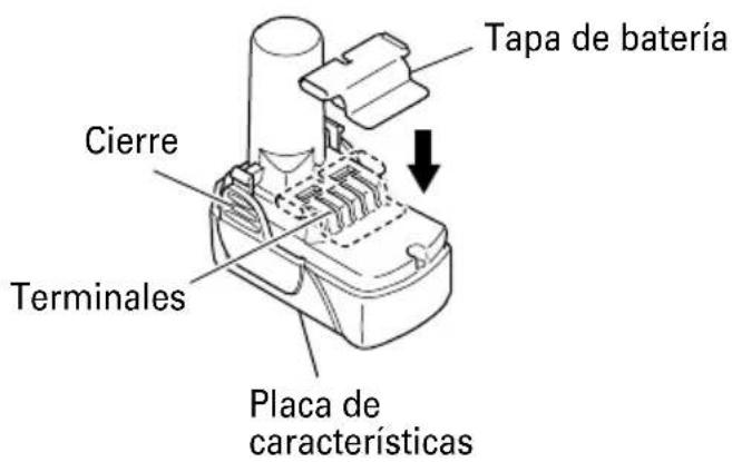 HiKOKI WH10DFL2 - NOMENCLATURA - 2