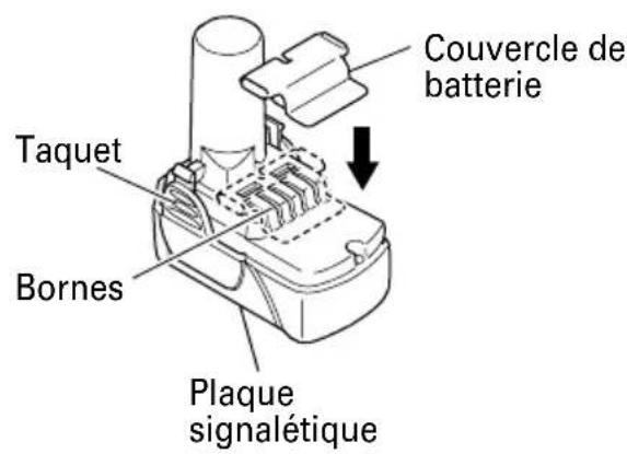 HiKOKI WH10DFL2 - CONSIGNES DE SÉCURITÉ IMPORTANTES - 1
