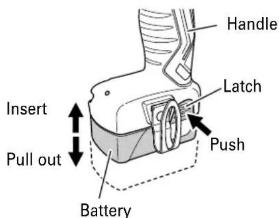 HiKOKI WH10DFL2 - REMOVAL AND INSTALLATION METHOD OF BATTERY - 1