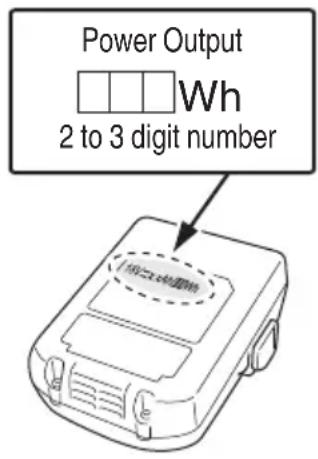 HiKOKI WH18DGL - WARNING - 1