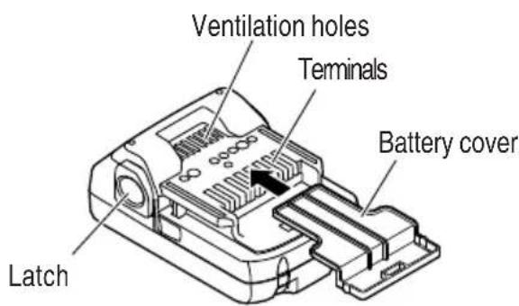 HiKOKI WH18DGL - NAME OF PARTS - 3