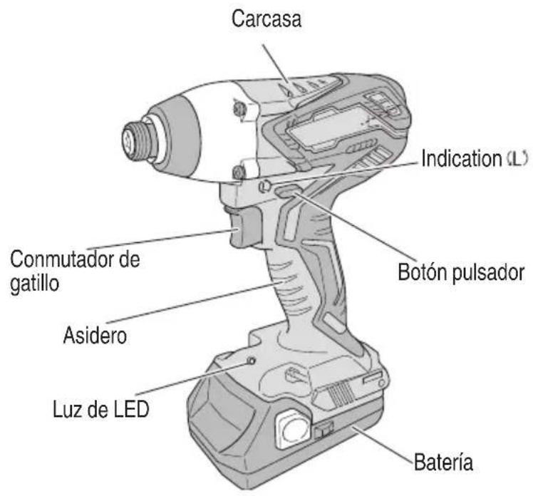 HiKOKI WH18DGL - NOMENCLATURA - 1