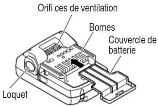 HiKOKI WH18DGL - NOM DES PARTIES - 2