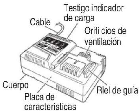 HiKOKI WH36DB - NOMENCLATURA - 4
