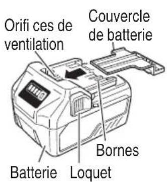 HiKOKI WH36DB - NOM DES PARTIES - 2