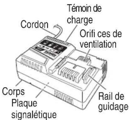 HiKOKI WH36DB - NOM DES PARTIES - 4