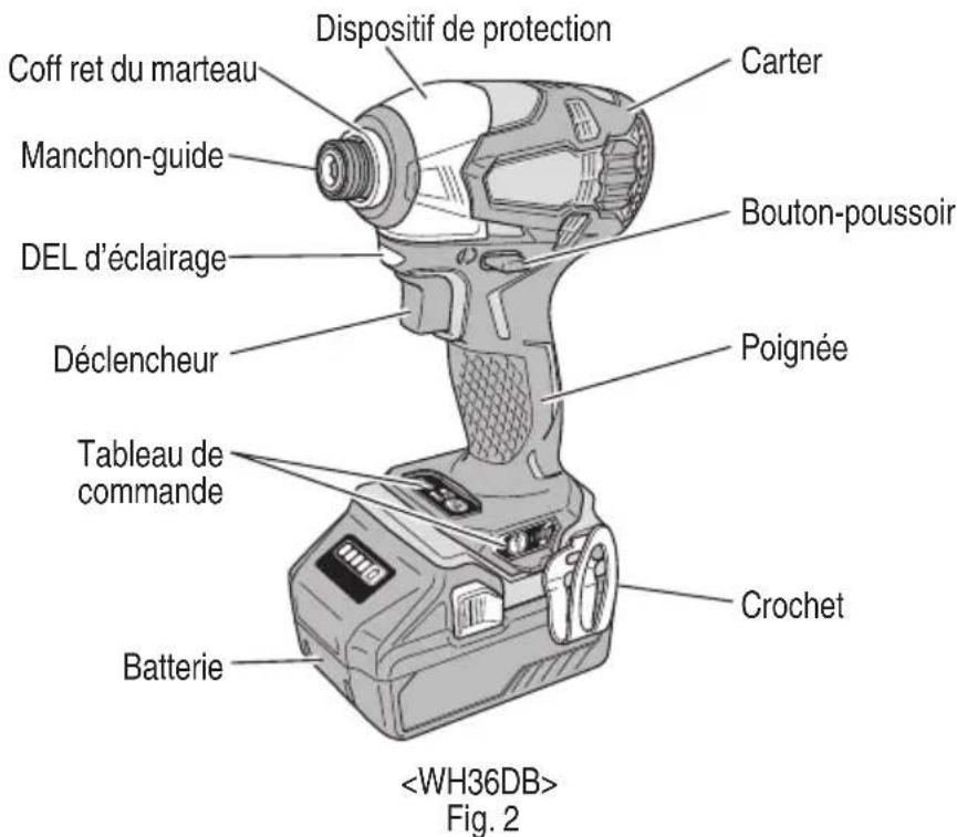 HiKOKI WH36DB - NOM DES PARTIES - 1