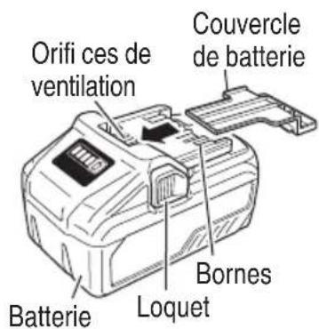 HiKOKI WH36DB - NOM DES PARTIES - 3