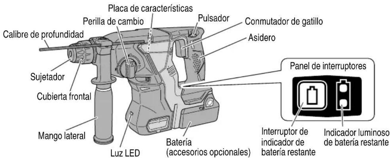 HiKOKI DH18DBL - Martillo perforador a batería (DH18DBL) - 1