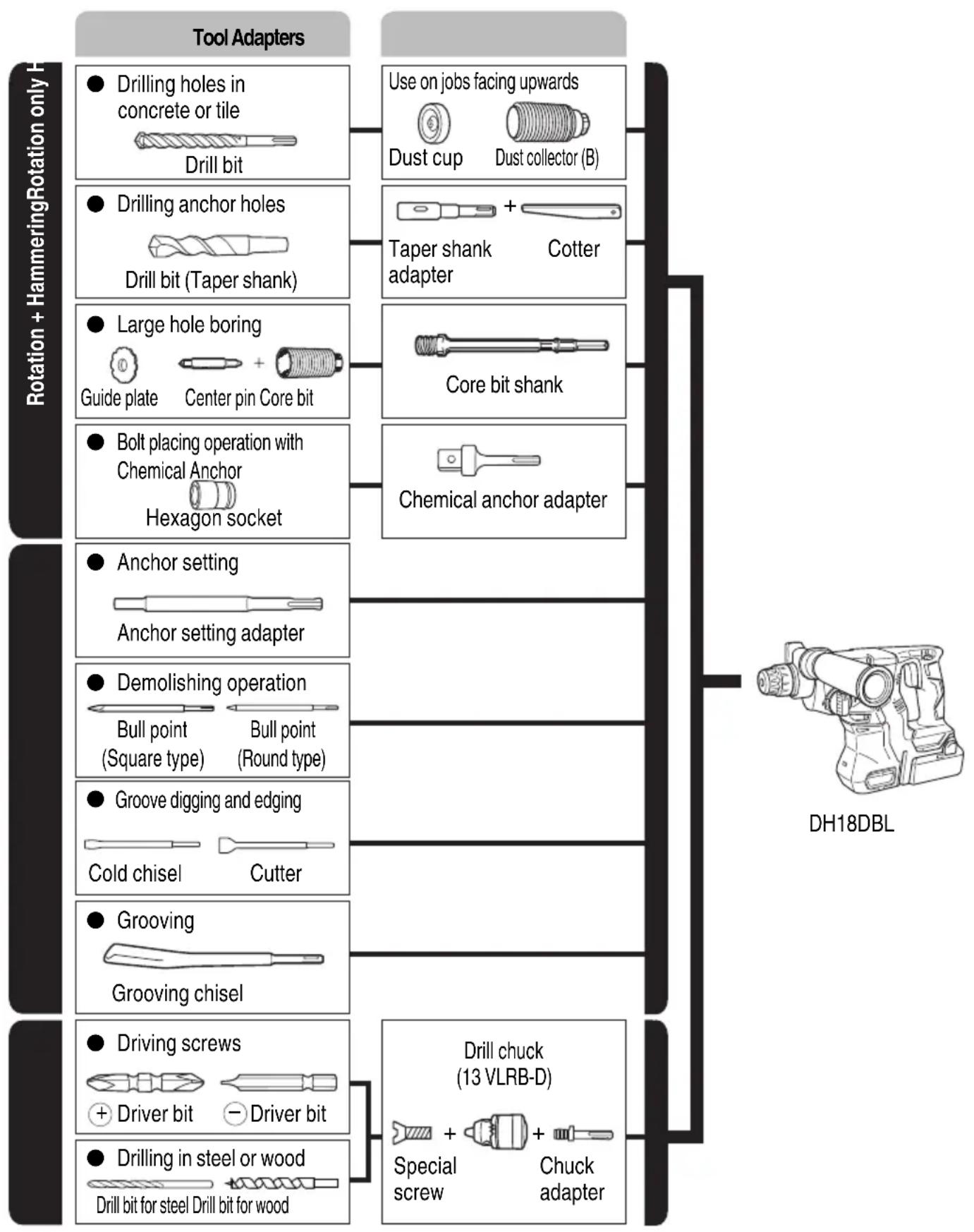 HiKOKI DH18DBL - NOTE - 1