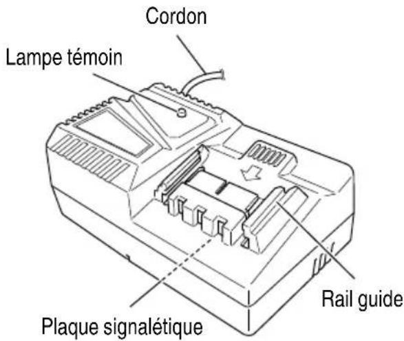 HiKOKI DH18DBL - Chargeur de batterie (UC18YFSL) - 1