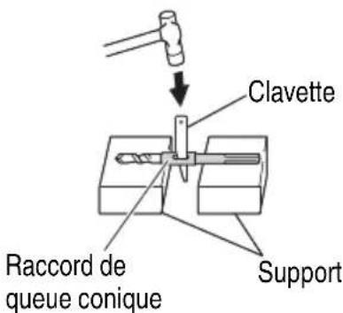 HiKOKI DH18DBL - PRÉCAUTION - 6