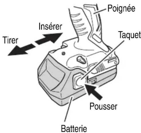 HiKOKI DV18DGL - ⚠️ PRECAUTION Ne jamais court-circuiter la batterie. - 1