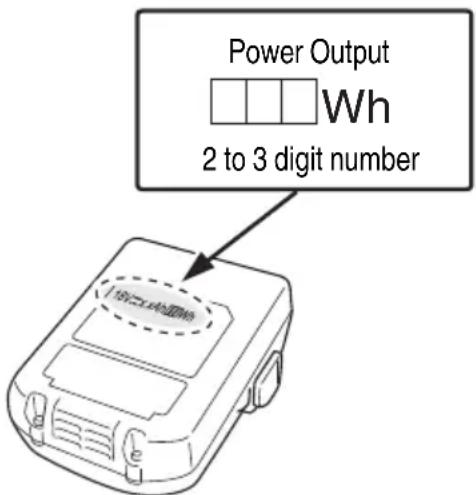 HiKOKI DV18DGL - WARNING - 1
