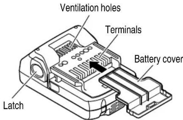 HiKOKI DV18DGL - NAME OF PARTS - 3