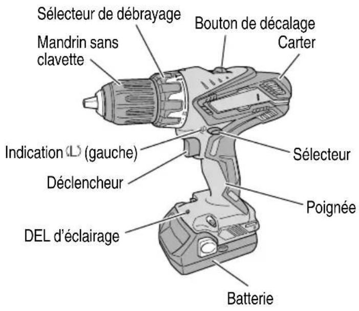 HiKOKI DV18DGL - Perceuse à percussion sans fi I (DV18DGL) - 1