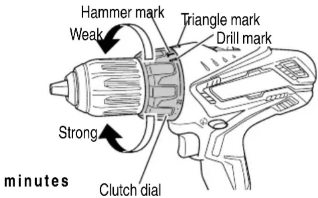 HiKOKI DV18DGL - OPERATION - 1