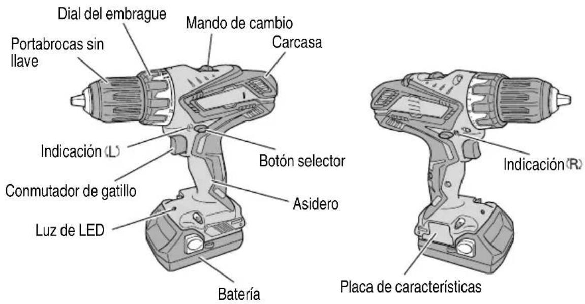 HiKOKI DV18DGL - Taladro de percusión a batería (DV18DGL) - 1