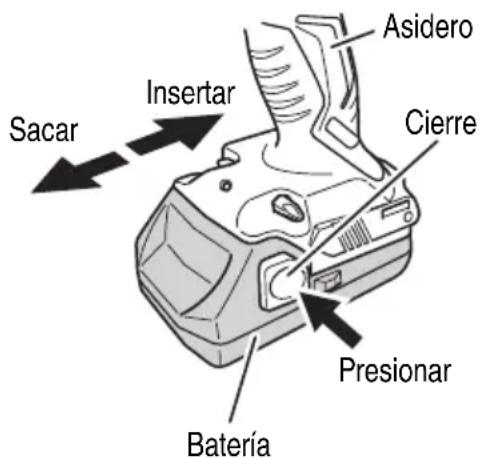 HiKOKI DV18DGL - PRECAUCIÓN - 1
