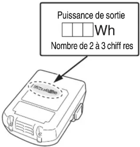 HiKOKI DV18DGL - AVERTISSEMENT - 1
